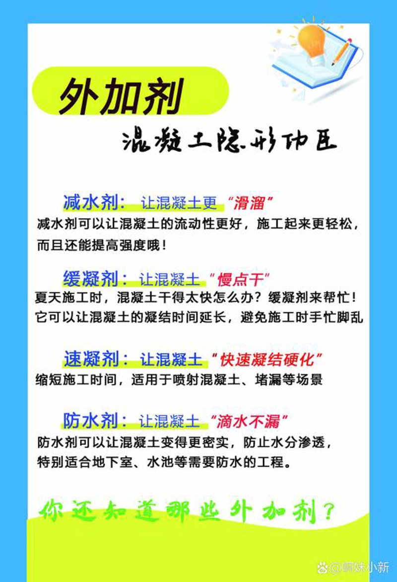 建筑材料批发